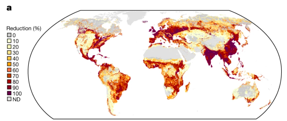 Human-caused loss of terrestrial biomass in greatest in densely populated areas