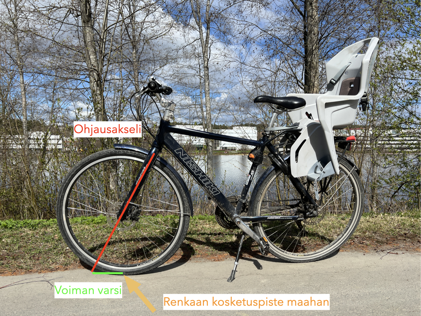 Polkupyörä ja ohjausakseli.